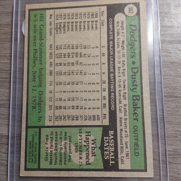 1979 Topps #562 Dusty Baker – Dodgers Vintage MLB - Picture 2 of 2
